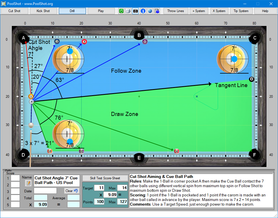 Cut Shot Angle 7° Cue Ball Path - US Pool